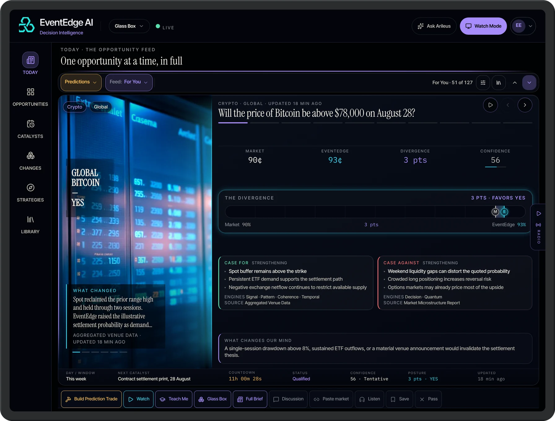 EventEdge AI — tablet event board