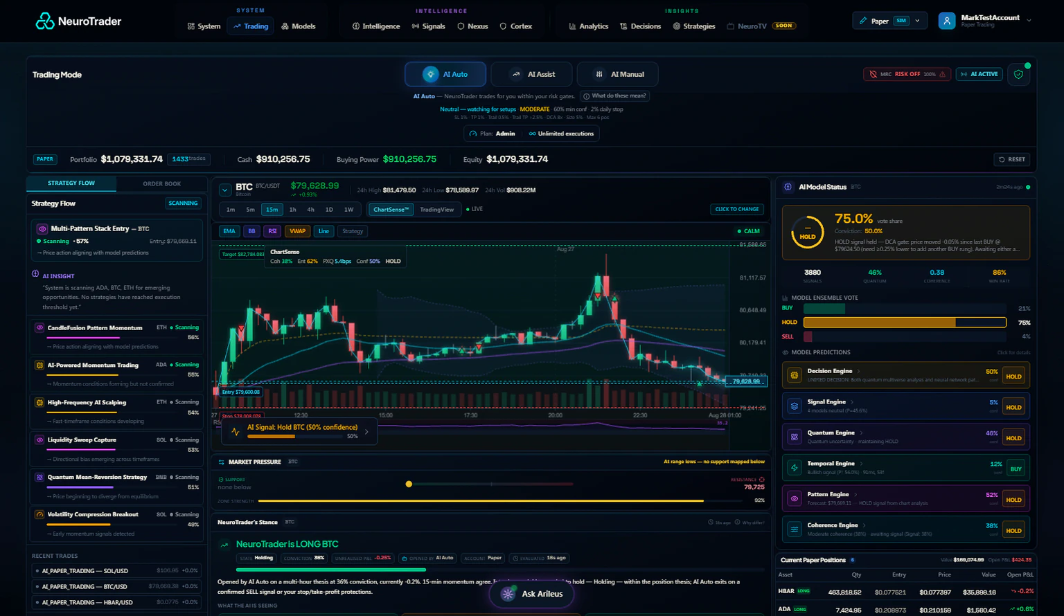 NeuroTrader Desktop — the decision workspace available today