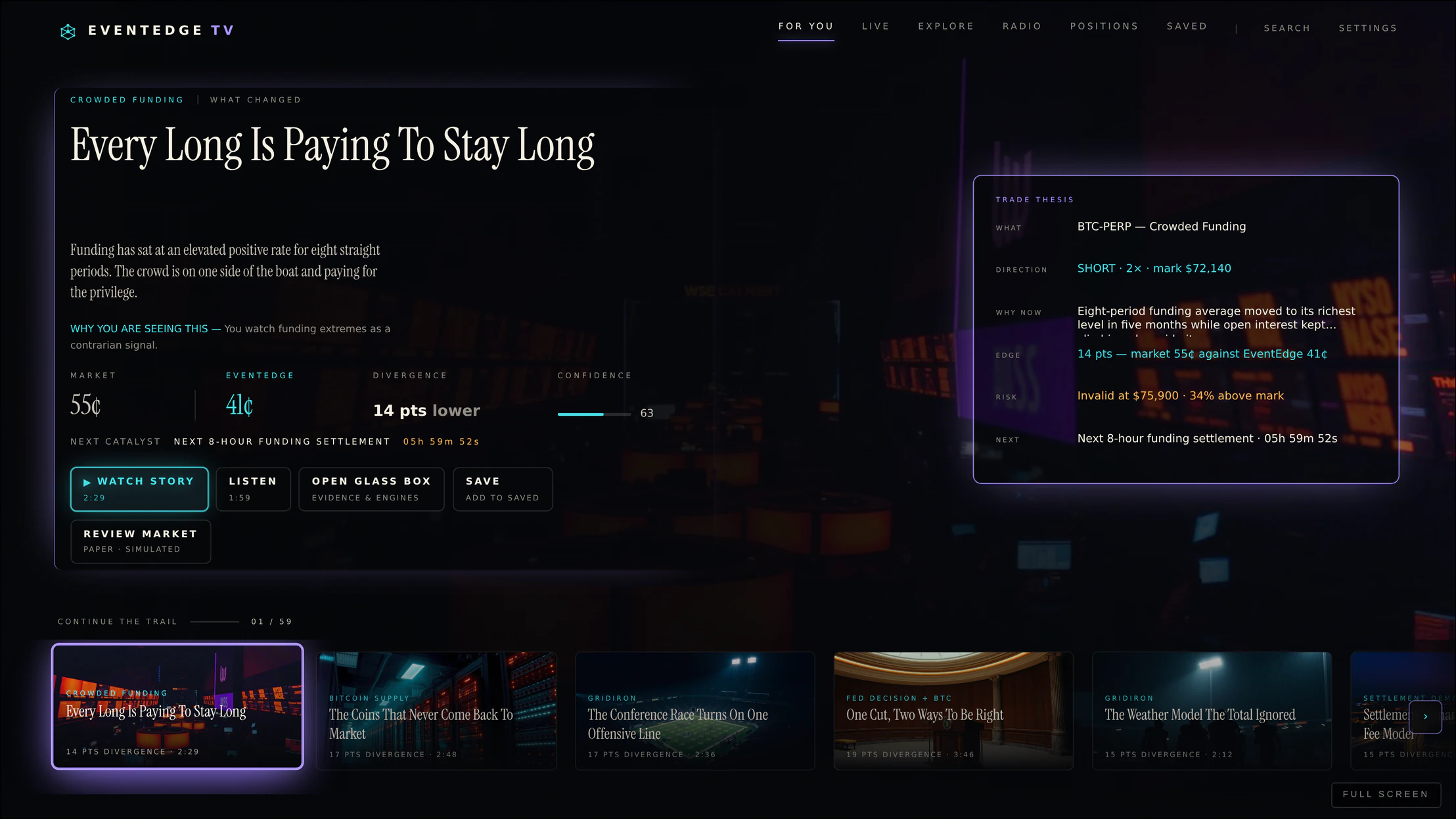 EventEdge TV — continuous market intelligence